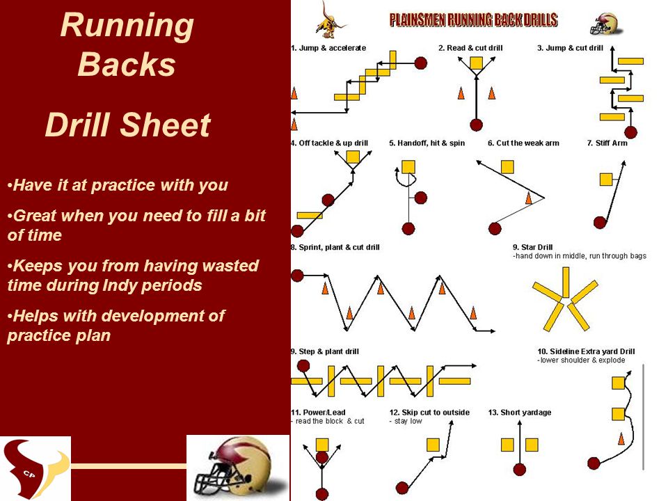 Running back speed drills sale